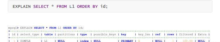 一名高级的Javaer，应该了解的 MYSQL 高级知识点