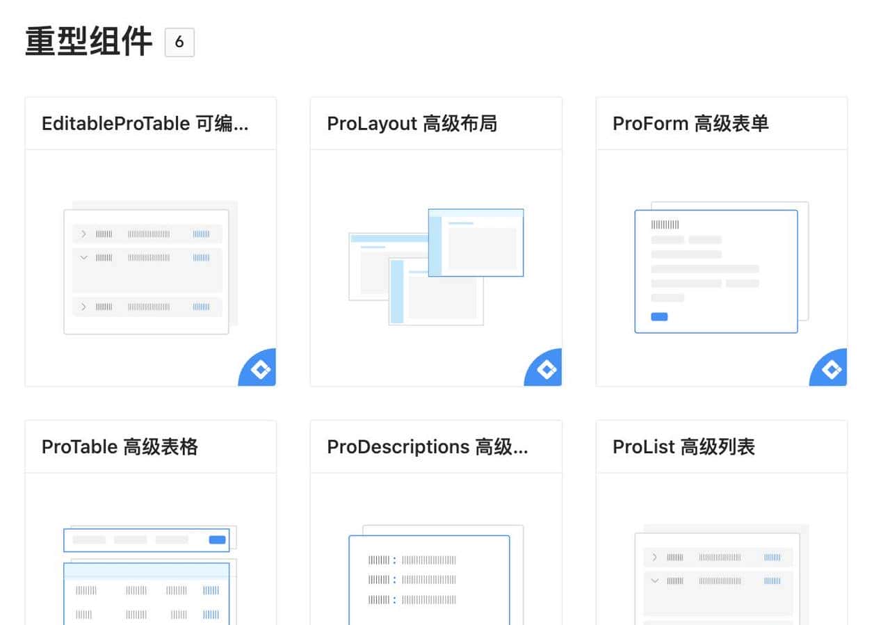 企业级中后台React UI组件库 - Ant Design