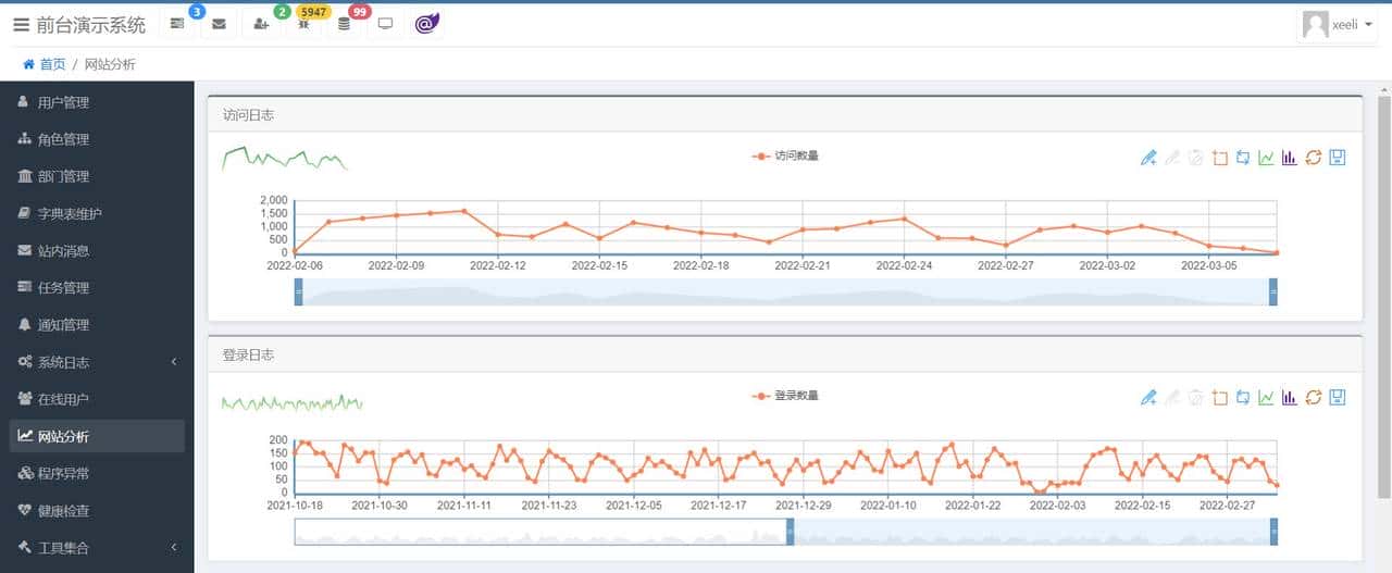 用这几个开源管理系统做项目,领导看了直呼专业