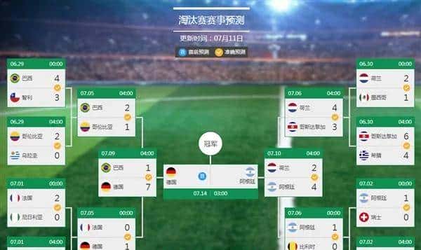 深入浅出，一文读懂机器学习