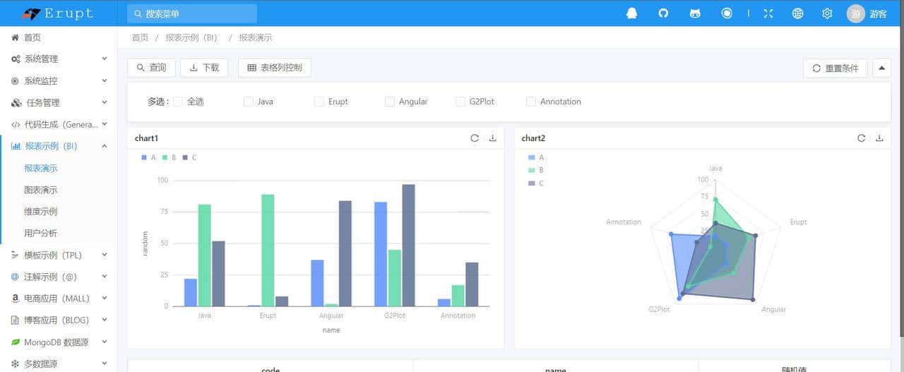 用这几个开源管理系统做项目,领导看了直呼专业