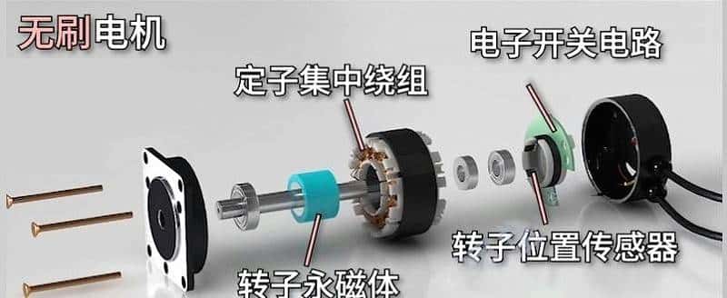 直流有刷电机和无刷电机的区别是什么？