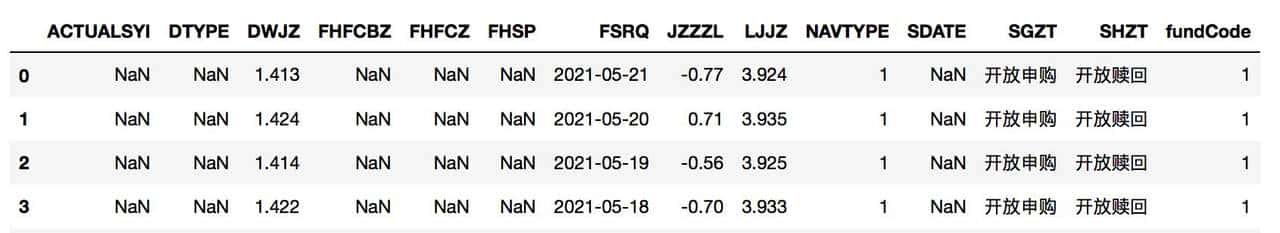 量化指标之收益波动率