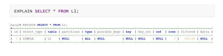 一名高级的Javaer，应该了解的 MYSQL 高级知识点