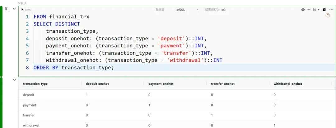使用 DuckDB 进行基本特征工程