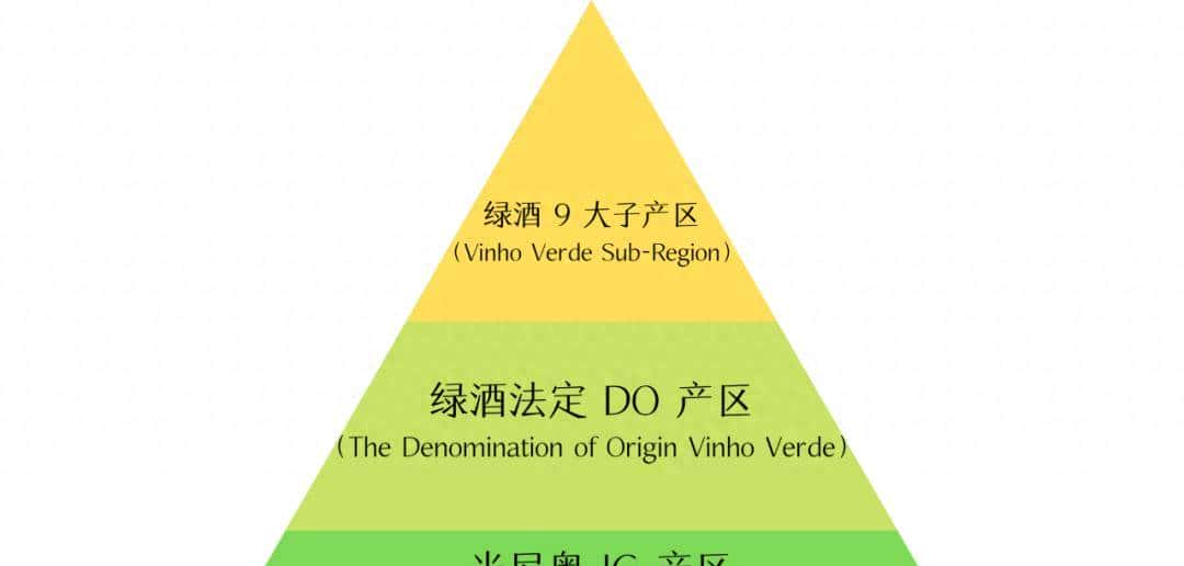 绿酒竟然不是绿色的酒? - 鹿快