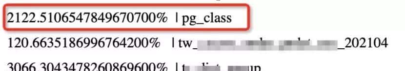 ADBPG&Greenplum 成本优化之磁盘水位管理