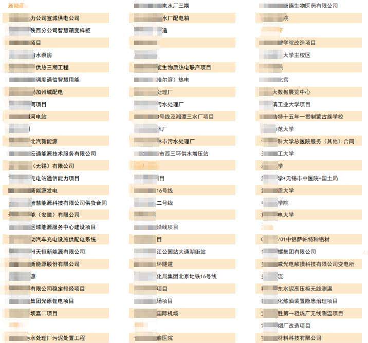 安科瑞温度监测解决方案：杜绝电力设备高温隐患，保系统稳定运行