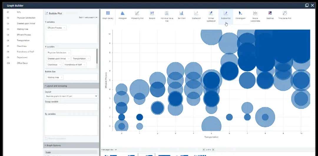 Minitab统计软件 | Minitab是什么？面对棘手的业务挑战，为什么越来越多企业选用 Minitab ？