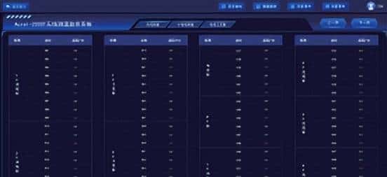 安科瑞温度监测解决方案：杜绝电力设备高温隐患，保系统稳定运行