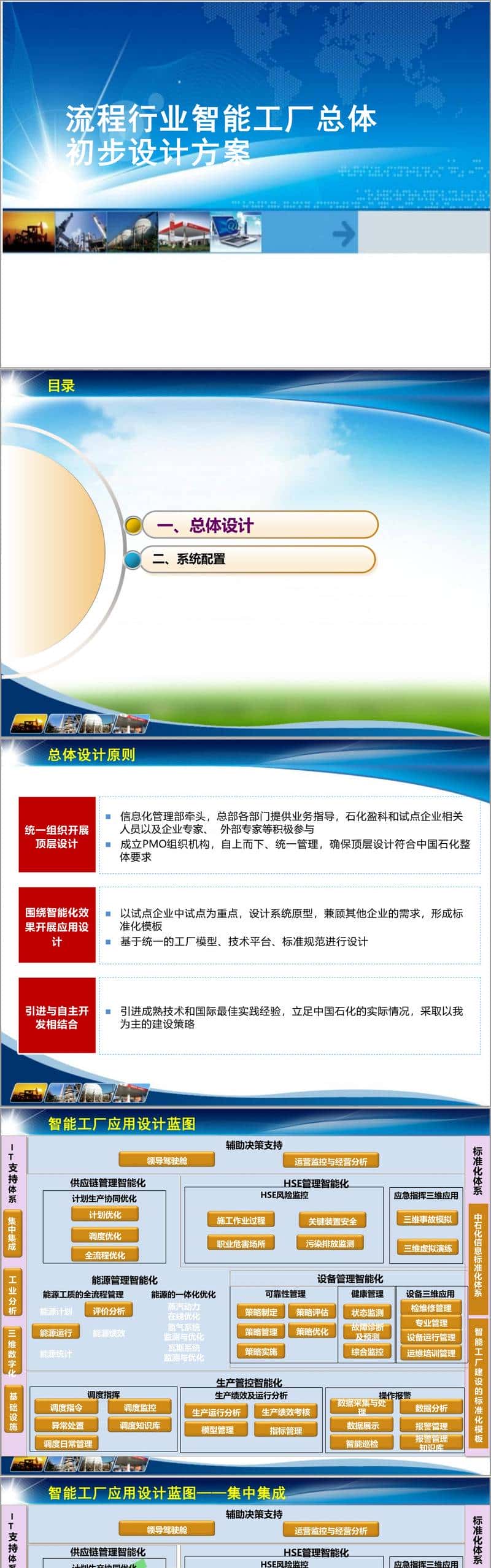 (111页PPT)流程行业智能工厂总体设计方案(附下载方式) - 鹿快