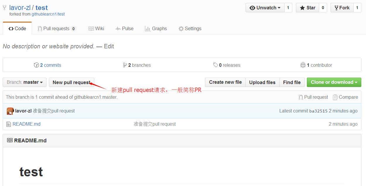 Github征途 - 鹿快