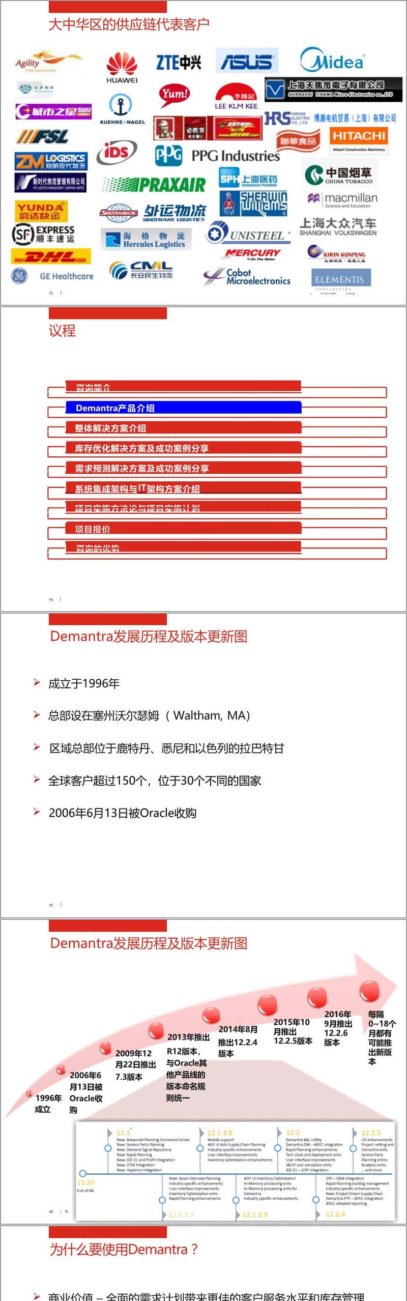 (128页PPT)康师傅智慧供应链管理一体化体系与自动补货优化策略(附下载方式) - 鹿快