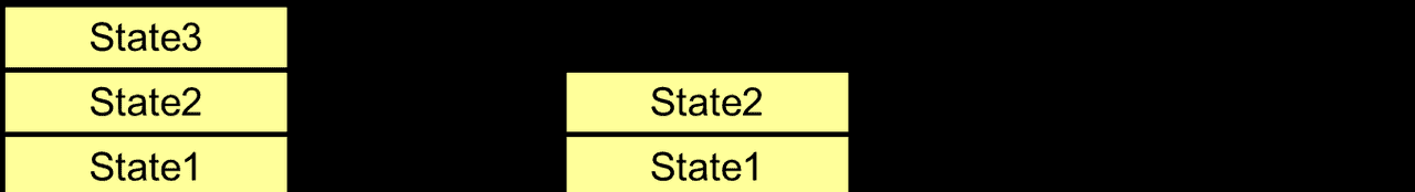 图片[2] - 【导航人机交互(HMI)模块功能】 - 鹿快