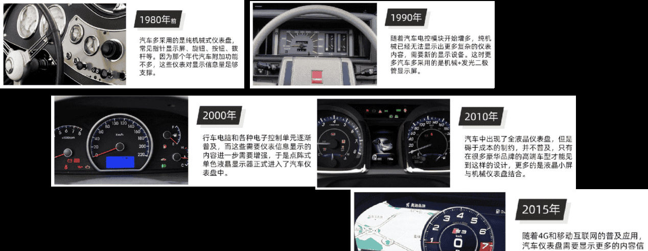 【导航人机交互(HMI)模块功能】 - 鹿快