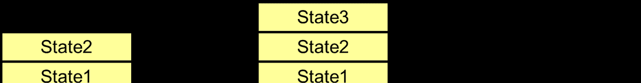 图片[1] - 【导航人机交互(HMI)模块功能】 - 鹿快