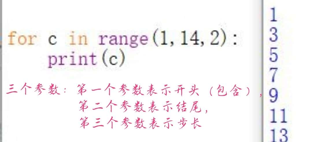 Python基础学习7——for循环和range函数
