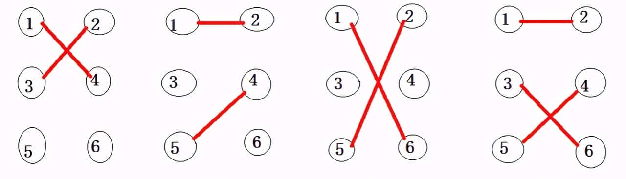 流行算法:匈牙利算法