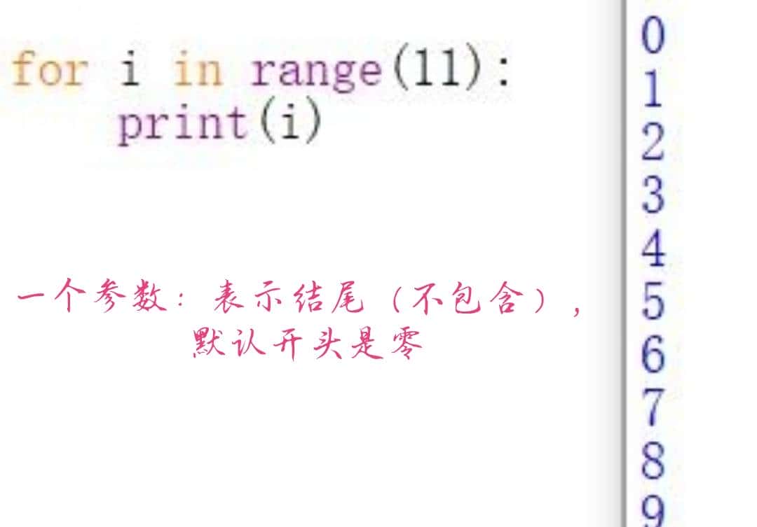 Python基础学习7——for循环和range函数