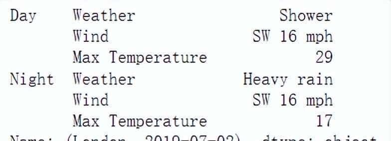 使用 Pandas 实战的高端玩法