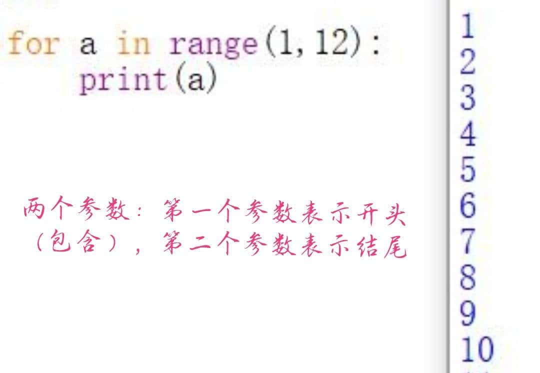 Python基础学习7——for循环和range函数