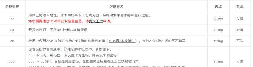 基于Qt天气预报项目开发