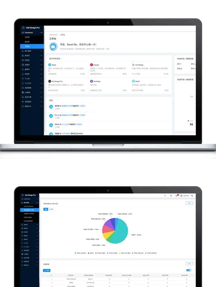 Ant Design Pro版中后台原型模板及元件库Axure rplib组件