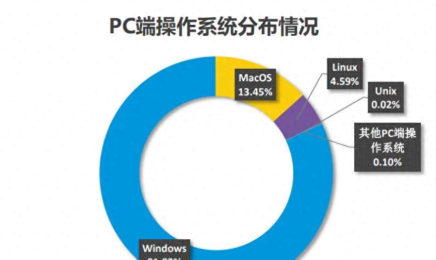 将python脚本打包为exe可执行文件 - 鹿快