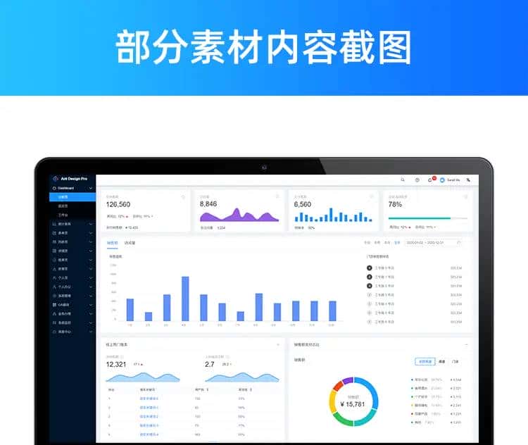 Ant Design Pro版中后台原型模板及元件库Axure rplib组件