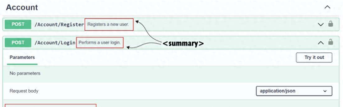 使用 ASP.NET Core 构建 Web API:11 API 文档 - 鹿快