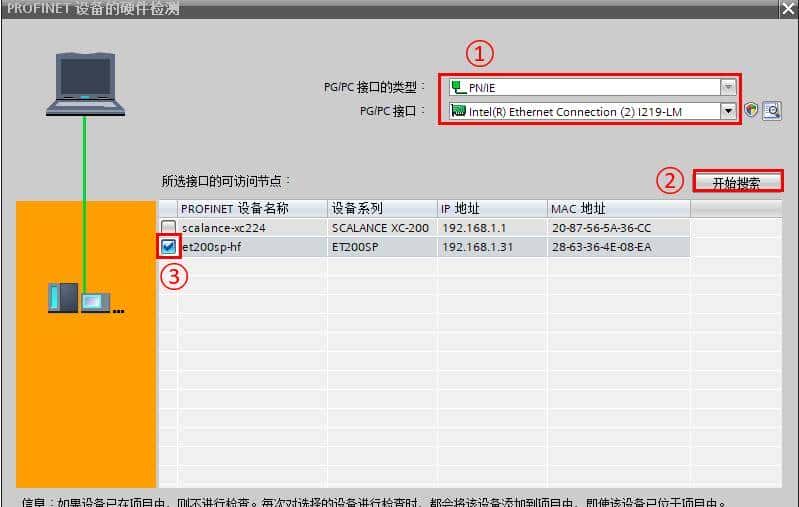 手把手教你plc设备调试，掌握这7步黄金法则！！