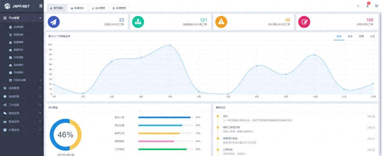自己动手写的一套UI界面框架,有兴趣的可以看看 - 鹿快