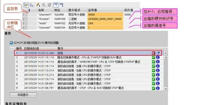 手把手教你plc设备调试，掌握这7步黄金法则！！