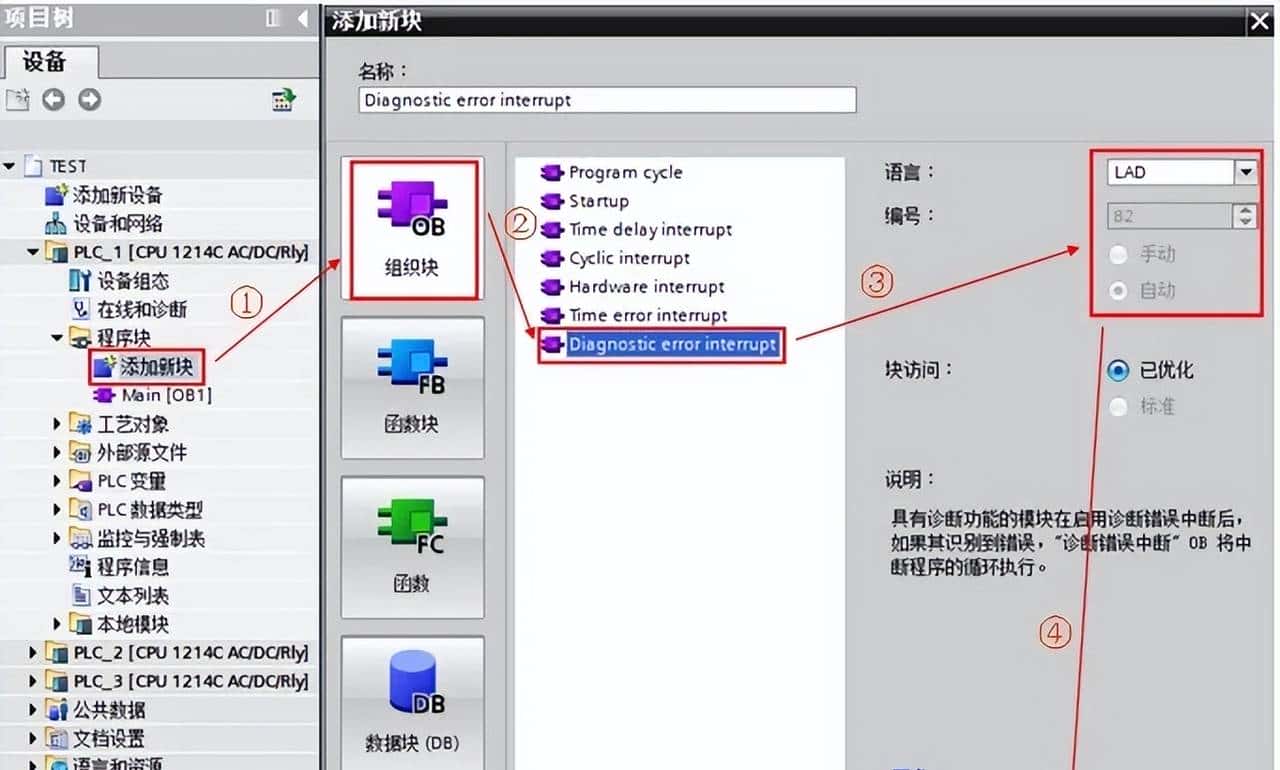 手把手教你plc设备调试，掌握这7步黄金法则！！
