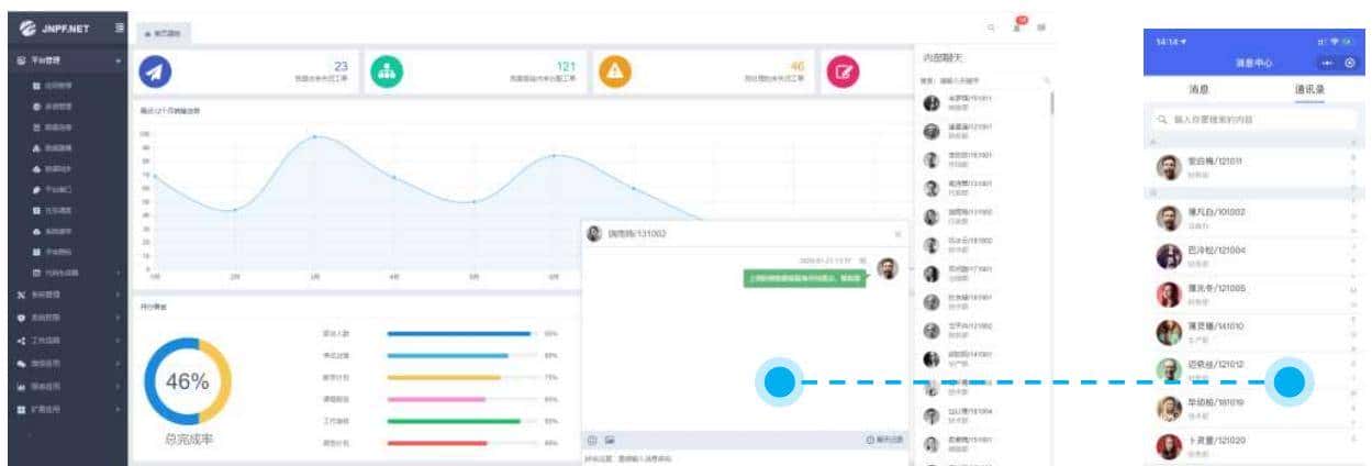 自己动手写的一套UI界面框架,有兴趣的可以看看 - 鹿快