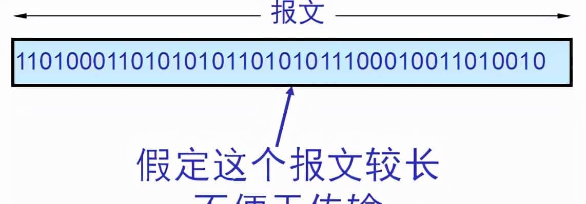 计算机软件水平考试《网络工程师》-第1章 网络体系结构
