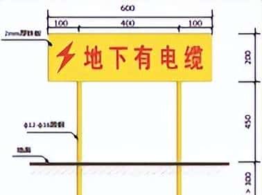 建筑施工现场配电线路安全管理要求 - 鹿快