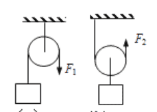 青少年机器人技术等级考试理论综合试卷(一级)2021年3月 - 鹿快