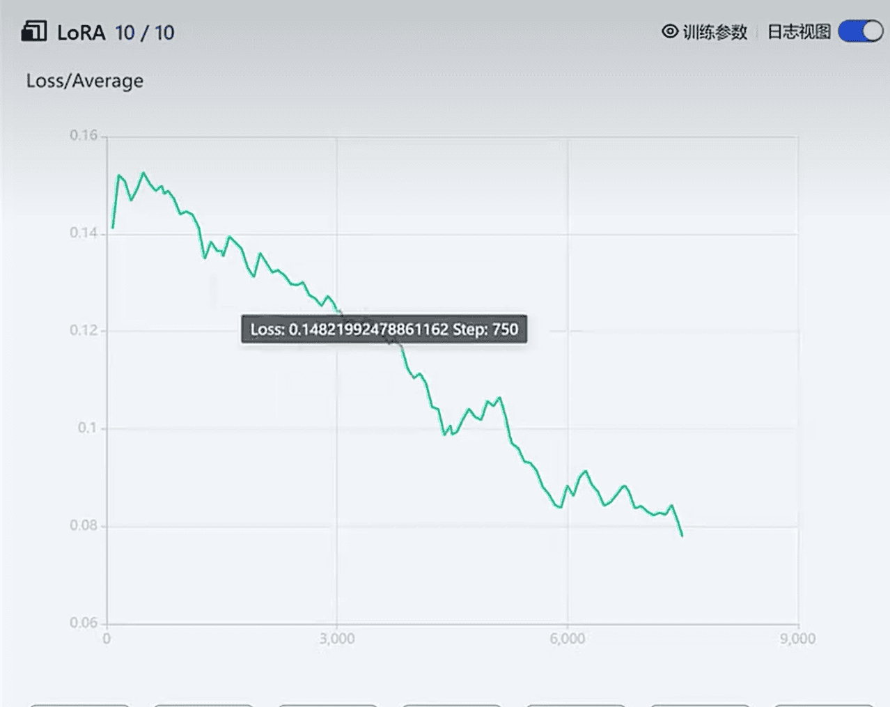 ComfyUI(10)---LORA模型训练 - 鹿快
