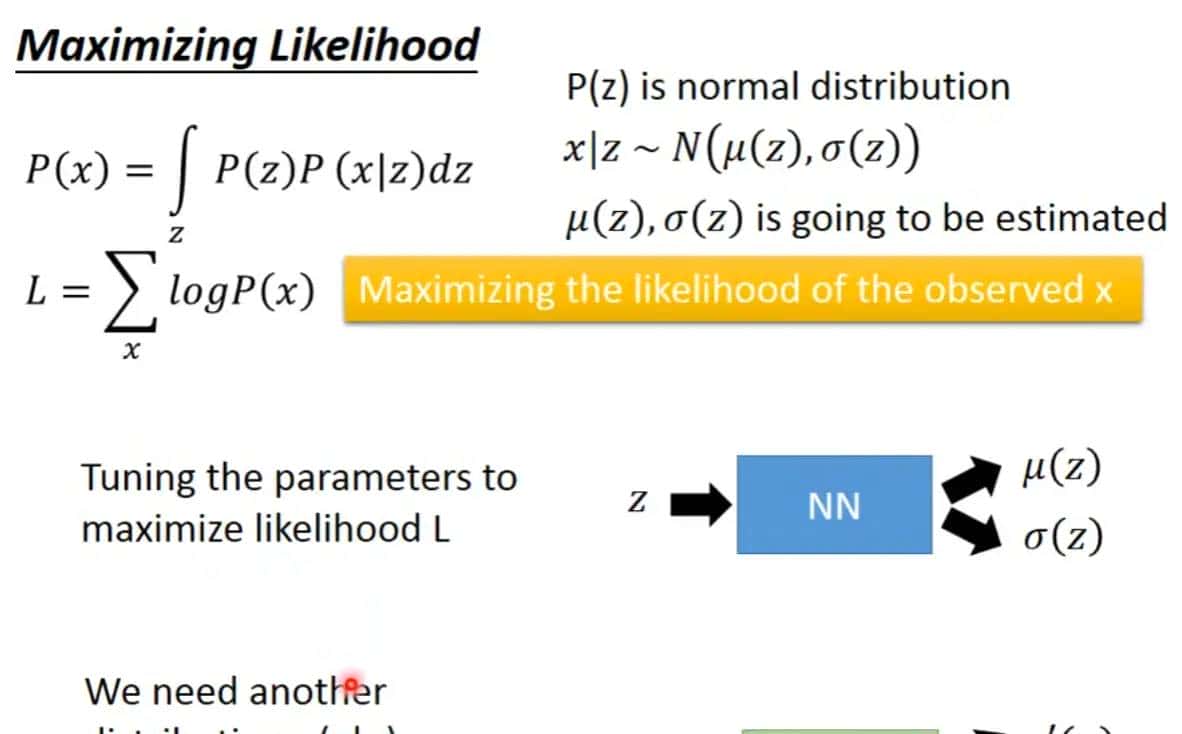 丹道密解--自编码器和变分自编码器