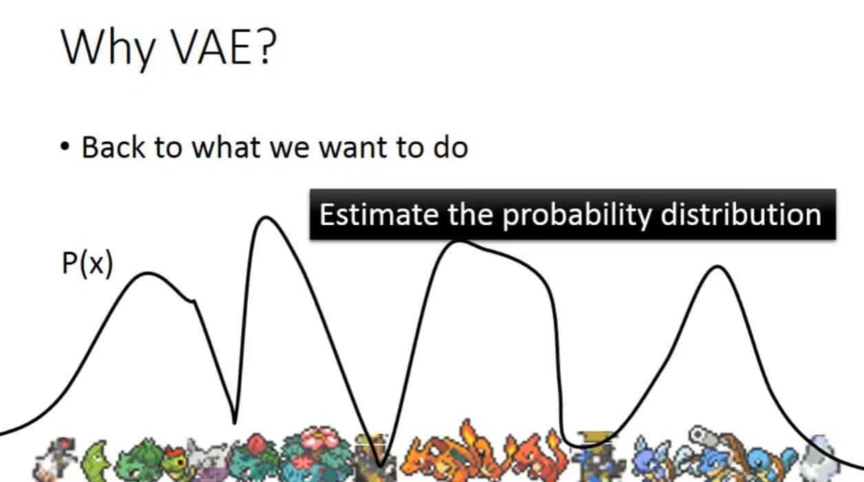 丹道密解--自编码器和变分自编码器