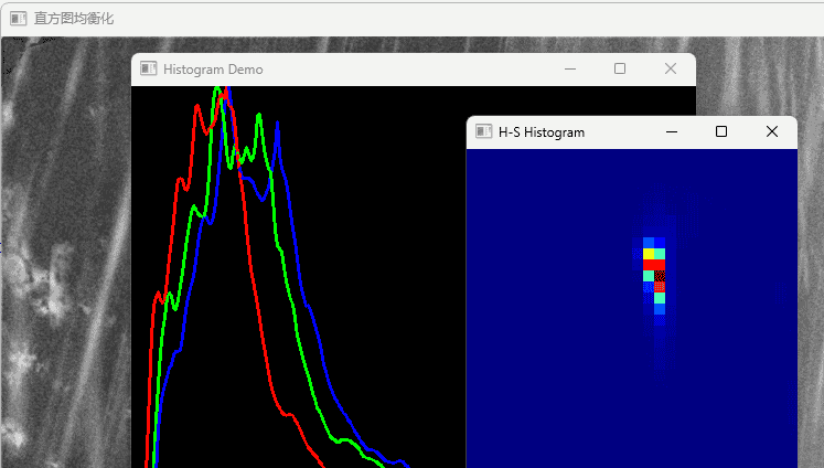 【OpenCV + VS】直方图与模糊操作 - 鹿快