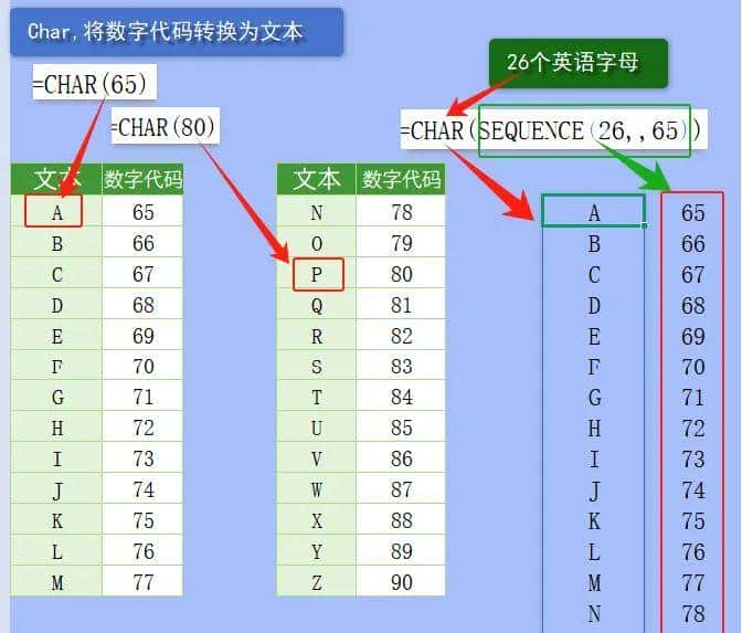 文本拆分神器:Textsplit|提取文字/数字/字母,随意拆!Wps函数