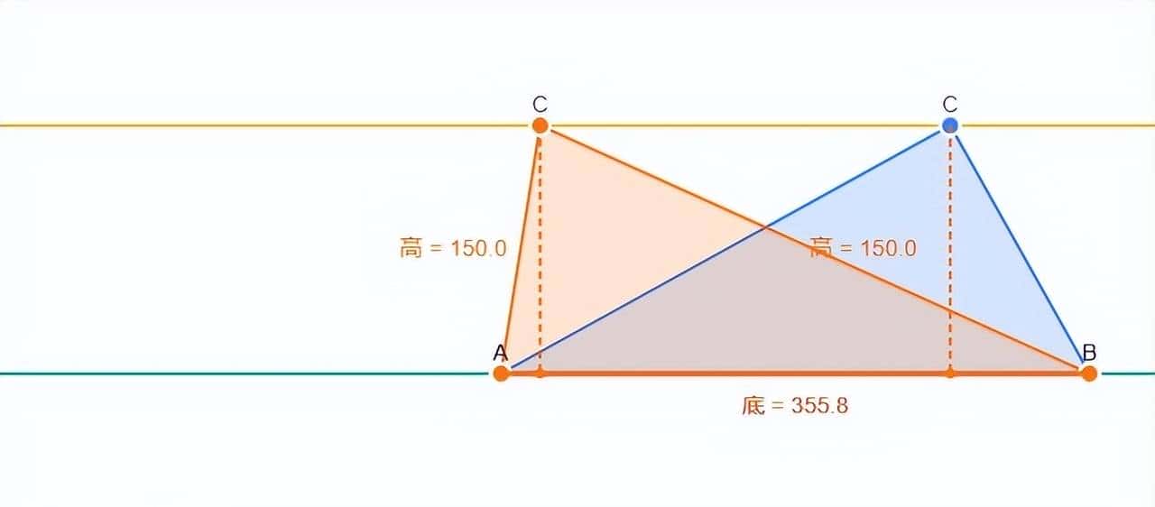 小学数学《等底等高的三角形面积相等》AI编程完整代码