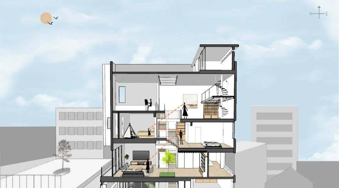 漂泊10年，夫妻回顺德改造4层祖宅：找回人情味