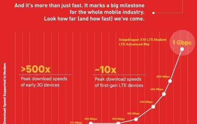 以为高通展馆有新手机!但我们只看到这些