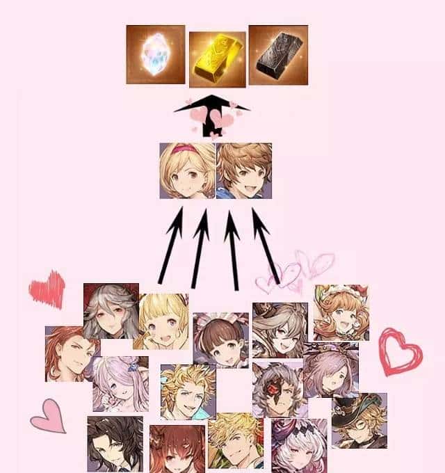 【手游大厂目录Vol.1】 —— cygames