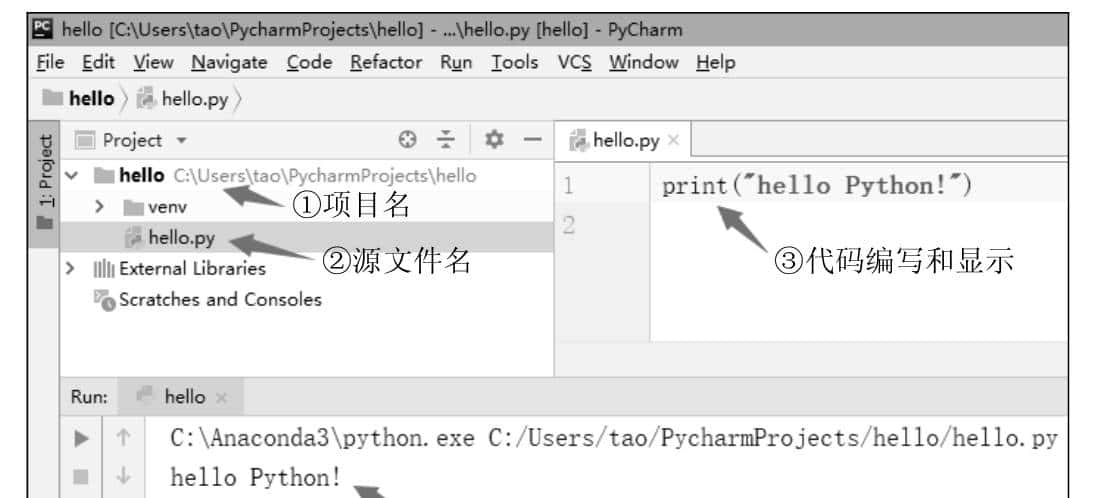第1章 Python基础