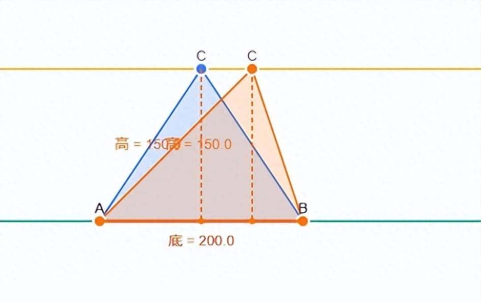小学数学《等底等高的三角形面积相等》AI编程完整代码 - 鹿快