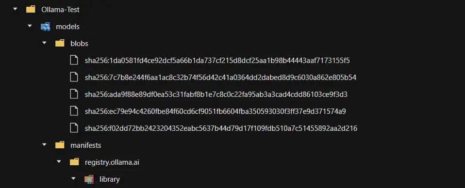 将windows上的Ollama大语言模型迁移到Linux